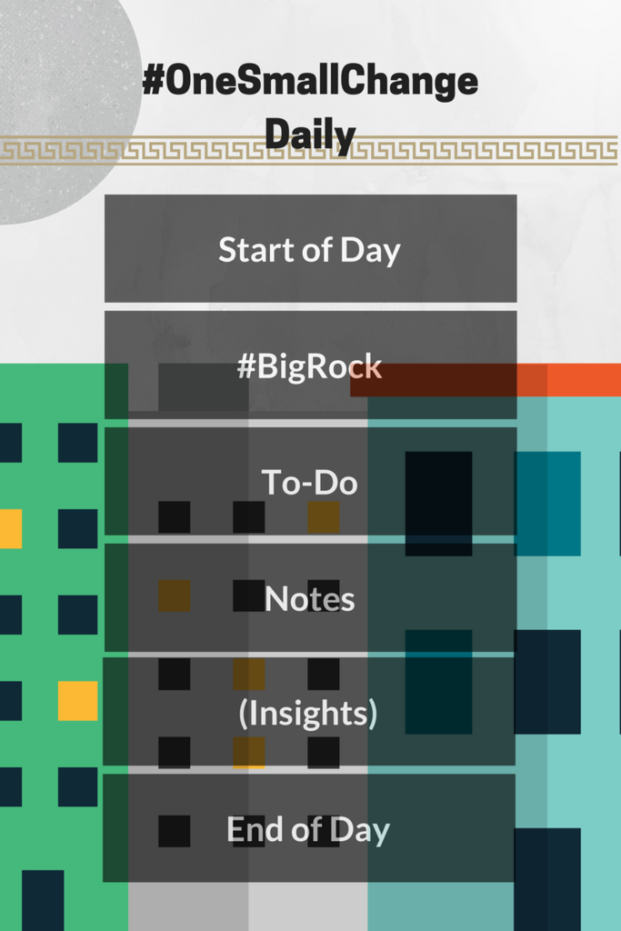 One Small Change Daily