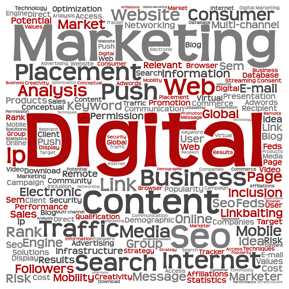 Digital Marketing Word Cloud