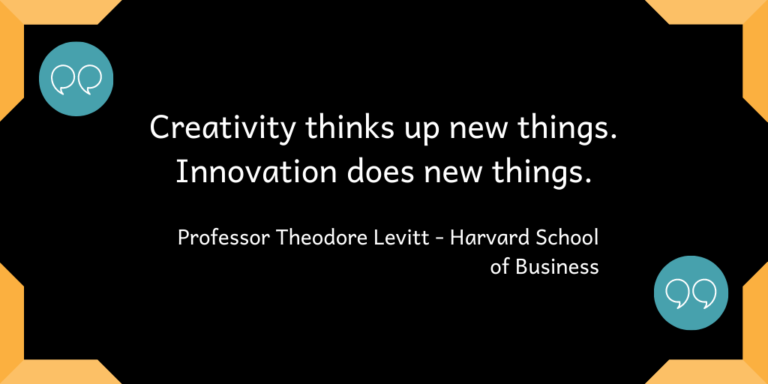Creative thinks up new things. Innovation does new things.