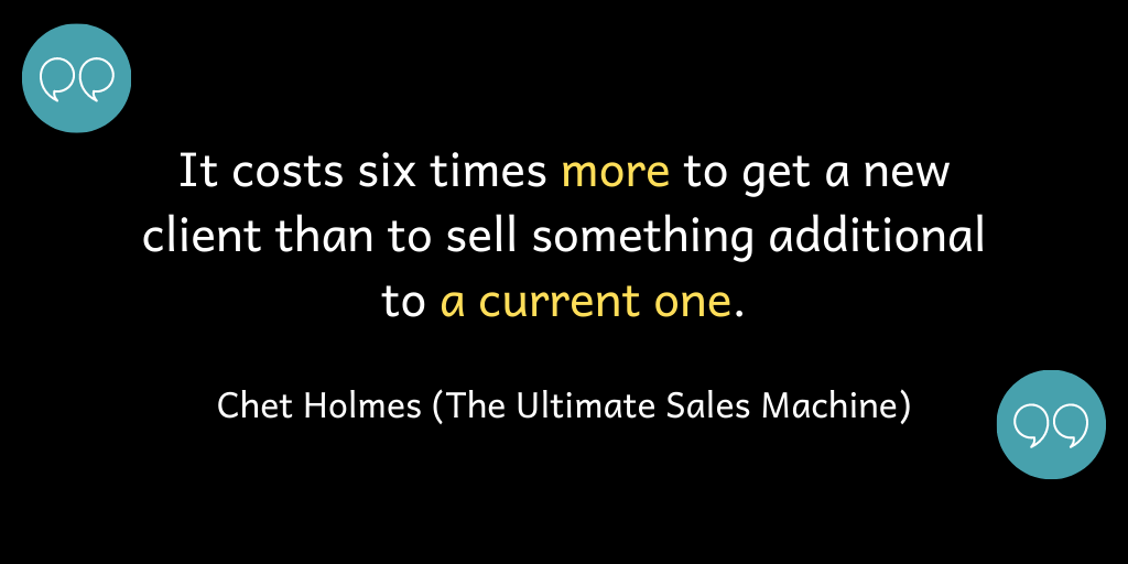 It costs six times more to get a new client than to sell something else to an existing one.