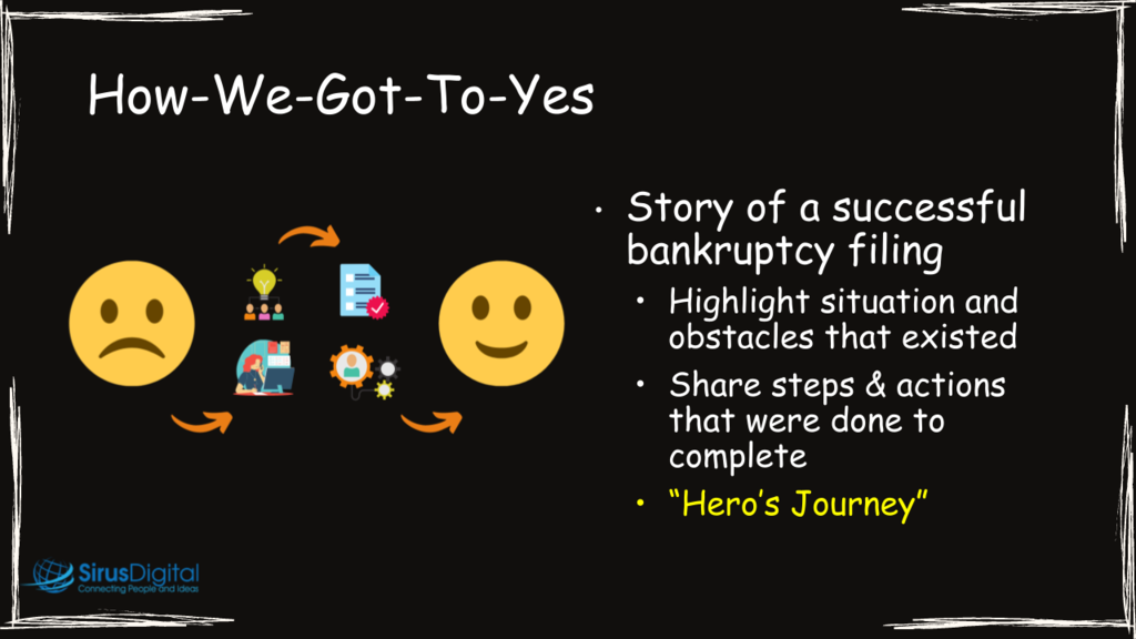 Content Type - How We Did It