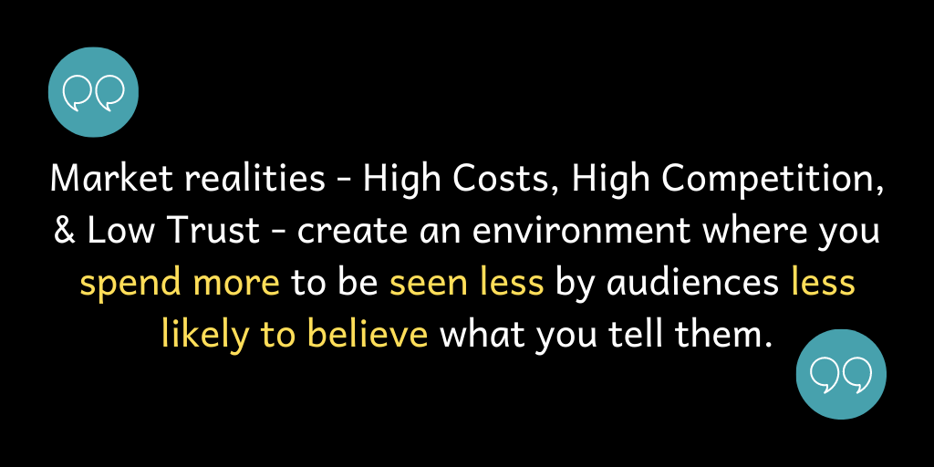 Market realities - High Costs, High Competition, & Low Trust - create an environment where you spend more to be seen less by audiences less likely to believe what you tell them.