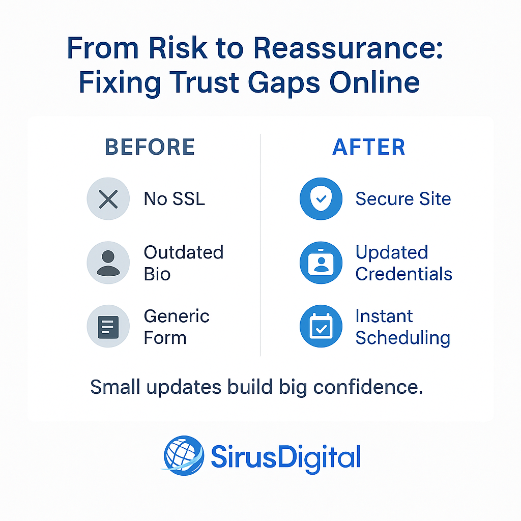 Addressing site security and keeping information up-to-date are two of the primary mechanisms to build trust online.