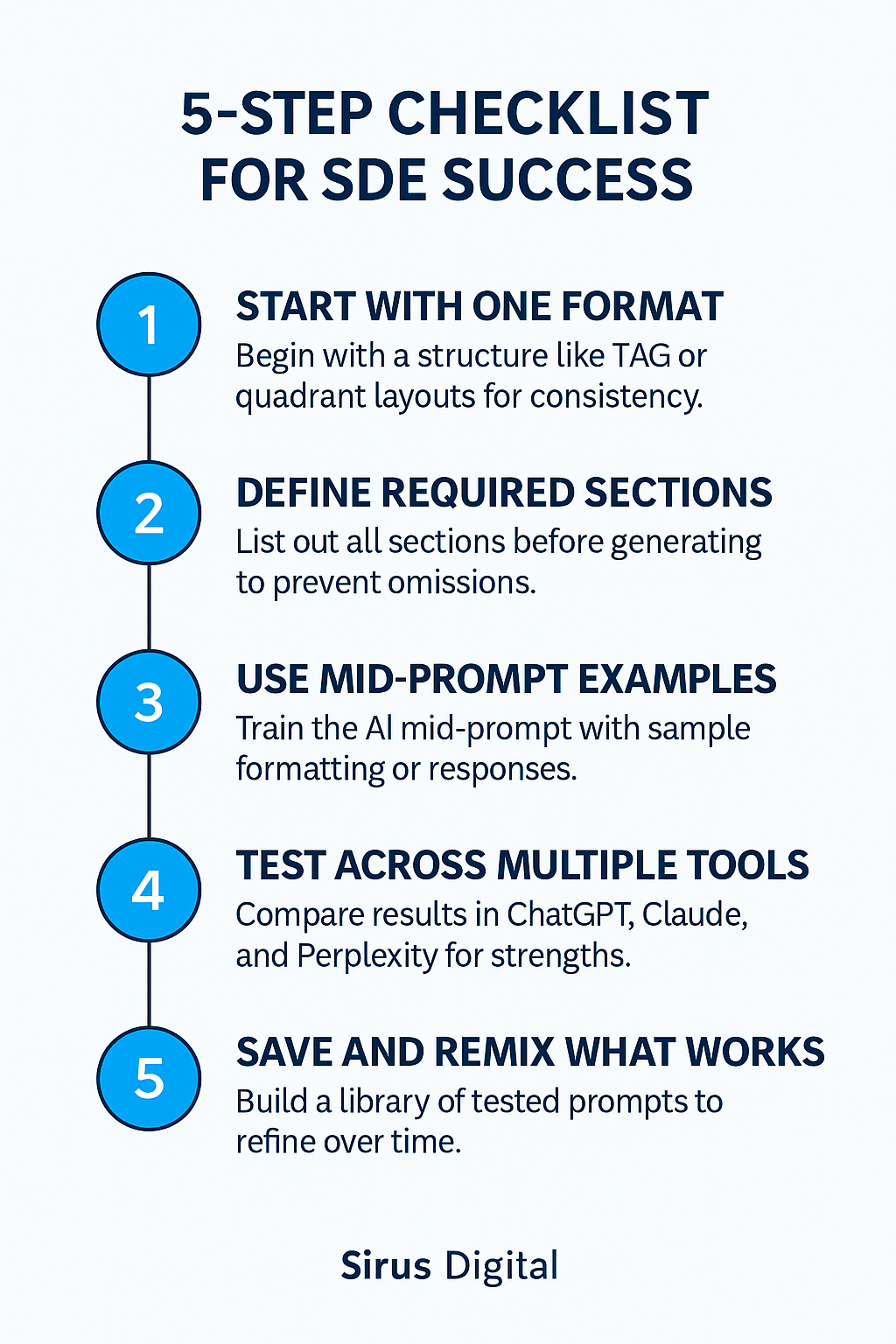 follow this checklist to get started using structure directive enforcement (SDE) or structured layout engineering (SLE) in your prompts.